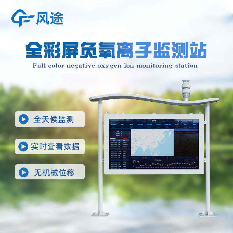 為什么負氧離子檢測？