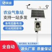 氣象站在實(shí)際生產(chǎn)中有何應(yīng)用？