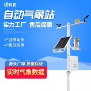 智慧農(nóng)業(yè)，精細(xì)化種植！